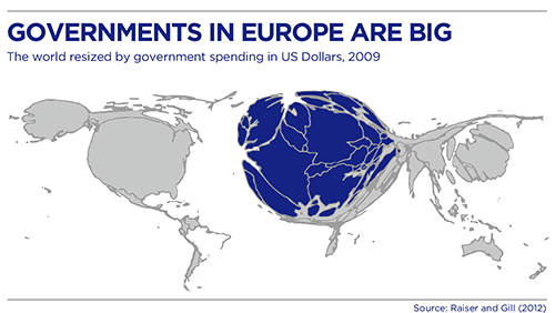 Chart 6 BBVA-OpenMind-Europe-Gill-Raiser-Sugawara. Chart 7: Governments in europe are big