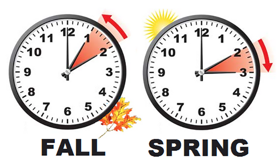 daylight saving time explained
