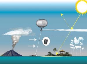 BBVA-OpenMind-Yanes-Geoingeniera solar sombrilla sobre la Tierra_1 La soluciÃ³n que ha atraÃ­do mayor interÃ©s en los Ãºltimos aÃ±os es la dispersiÃ³n de aerosoles de sulfato, un proceso que pretende mimetizar el efecto de las grandes erupciones volcÃ¡nicas, como la del Pinatubo (1991). CrÃ©dito: CC BY-SA 3.0.