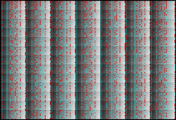 3248 primes among the numbers from 0 to 30029. -prime numbers