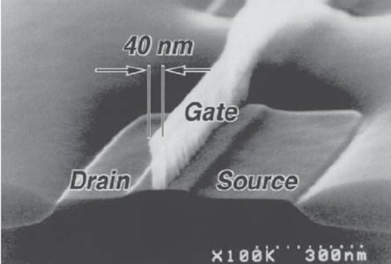 BBVA-openMind-Ignacio Martil-Mini-transistores-Figura 1-Imagen tomada al microscopio de un transistor de efecto campo moderno. La escala permite hacernos una idea del tamaño tan minúsculo que tiene, aunque los hay mucho más pequeños aún