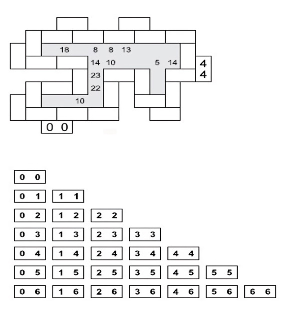 BBVA-OpenMind-Barral-Fisica del efecto domino_4