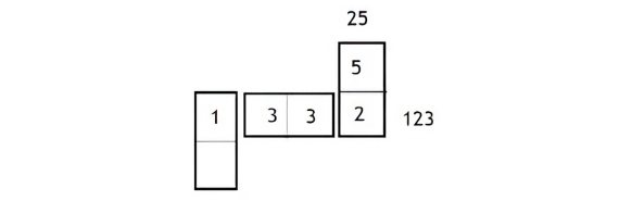 BBVA-OpenMind-Barral-Fisica del efecto domino_5-570