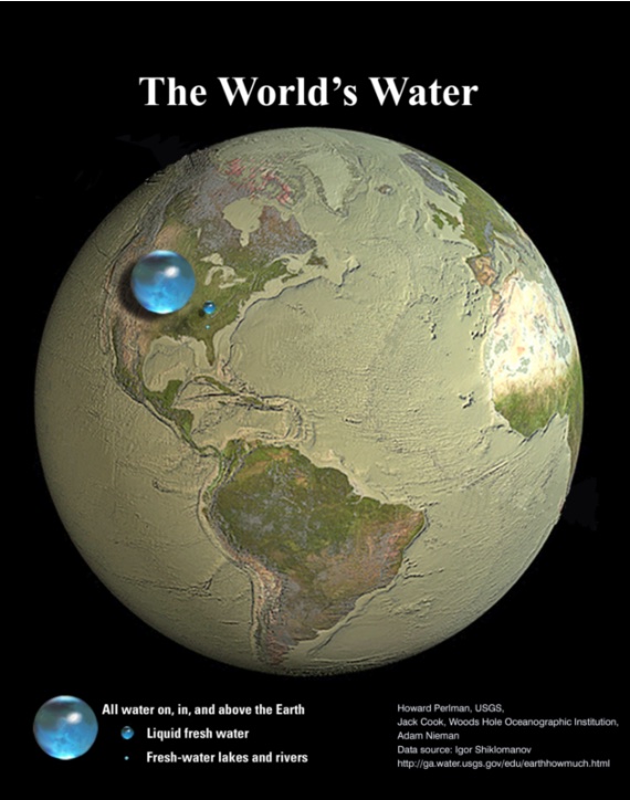BBVA-OpenMind-Yanes-Sostenibilidad agua_2 El agua que tenemos, si se representa sobre el volumen de la Tierra, se ve como una simple gota. Crédito: US Geological Survey / Woods Hole Oceanographic Institution