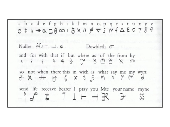 Código cifrado del Emperador Carlos V. Crédito: Biblioteca Stanislas (Nancy, Francia)