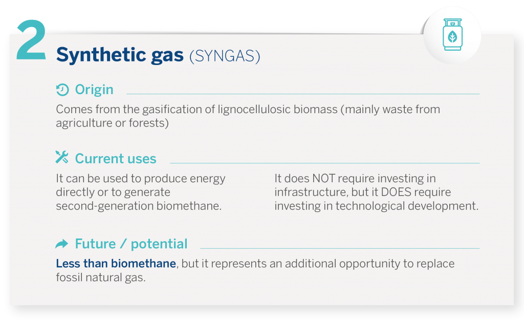 BBVA_OpenMind-Renewable Gases-synthetic gas-syngas-tras