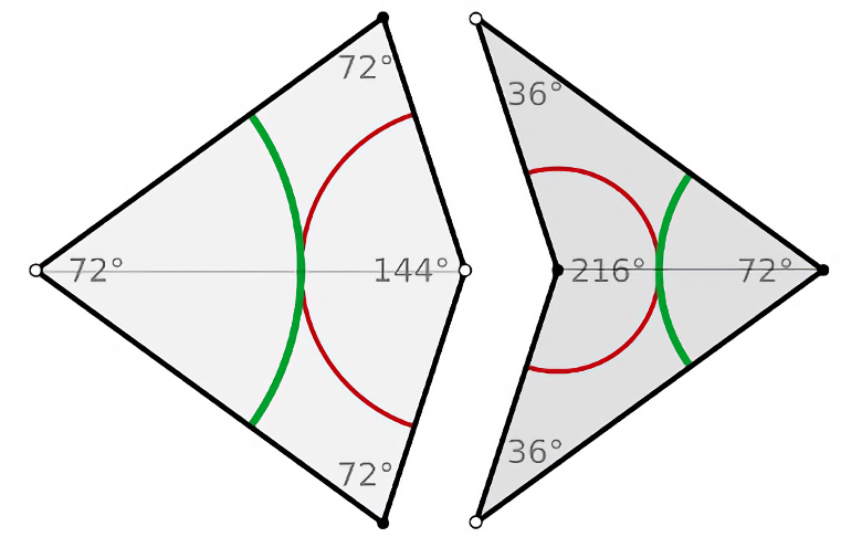 El  físico y matemático Roger Penrose presentó una solución basada en dos formas muy simples bautizadas como “la cometa” y “la flecha”. Crédito: Diseño propio